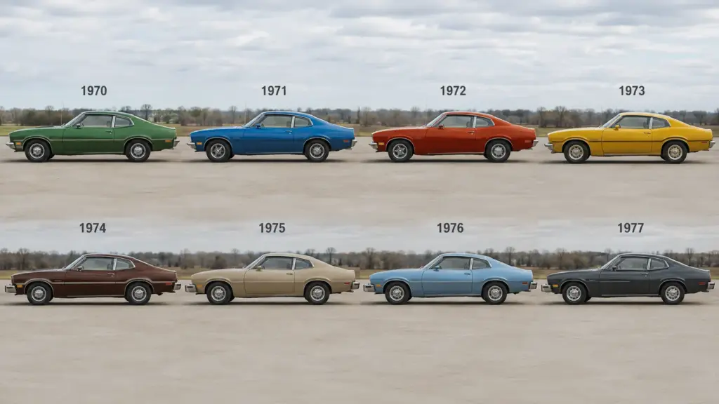 Ford Maverick Model Year Changes